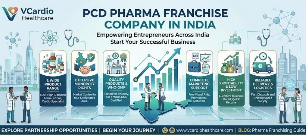 Importance of Quality in Modern Healthcare